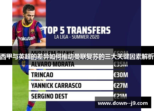 西甲与英超的差异如何推动曼联复苏的三大关键因素解析