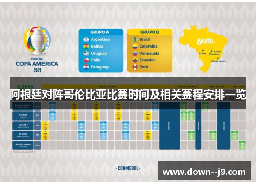 阿根廷对阵哥伦比亚比赛时间及相关赛程安排一览