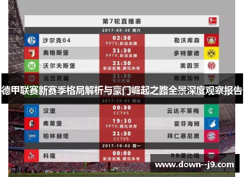 德甲联赛新赛季格局解析与豪门崛起之路全景深度观察报告 德甲联赛新赛季格局解析与豪门崛起之路全景深度观察报告