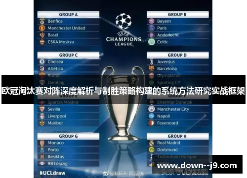 欧冠淘汰赛对阵深度解析与制胜策略构建的系统方法研究实战框架 欧冠淘汰赛对阵深度解析与制胜策略构建的系统方法研究实战框架