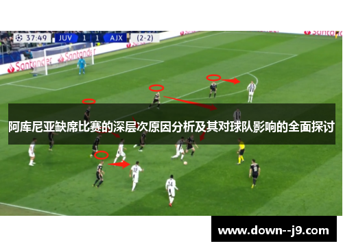阿库尼亚缺席比赛的深层次原因分析及其对球队影响的全面探讨 阿库尼亚缺席比赛的深层次原因分析及其对球队影响的全面探讨