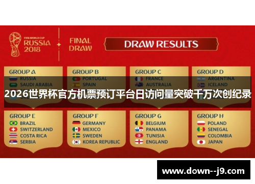 2026世界杯官方机票预订平台日访问量突破千万次创纪录 2026世界杯官方机票预订平台日访问量突破千万次创纪录