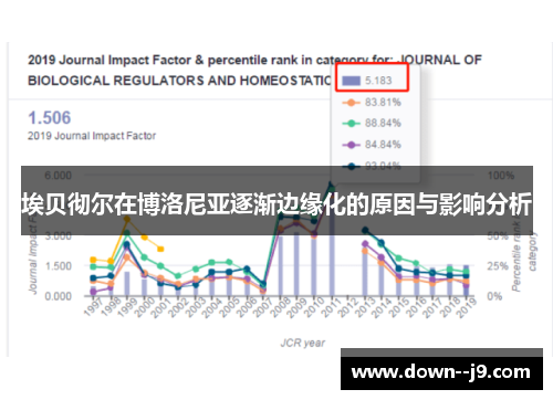 埃贝彻尔在博洛尼亚逐渐边缘化的原因与影响分析 埃贝彻尔在博洛尼亚逐渐边缘化的原因与影响分析